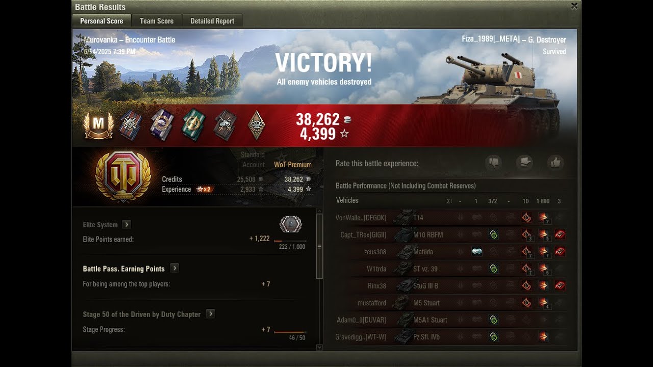 G. Destroyer 1.9k damage 3 frags