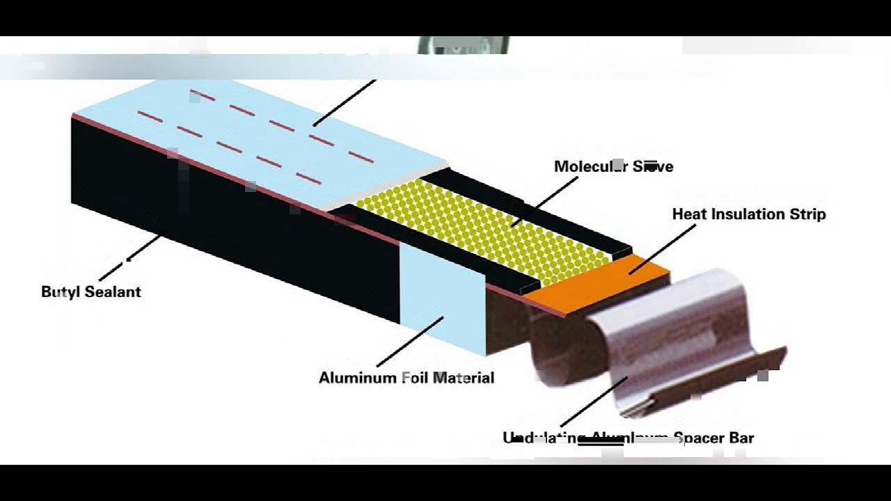 Super Spacer Insulating Glass,Warm Edge Spacer Double Glass,Warm Edge Spacer Bar,Triple Glass Spacer