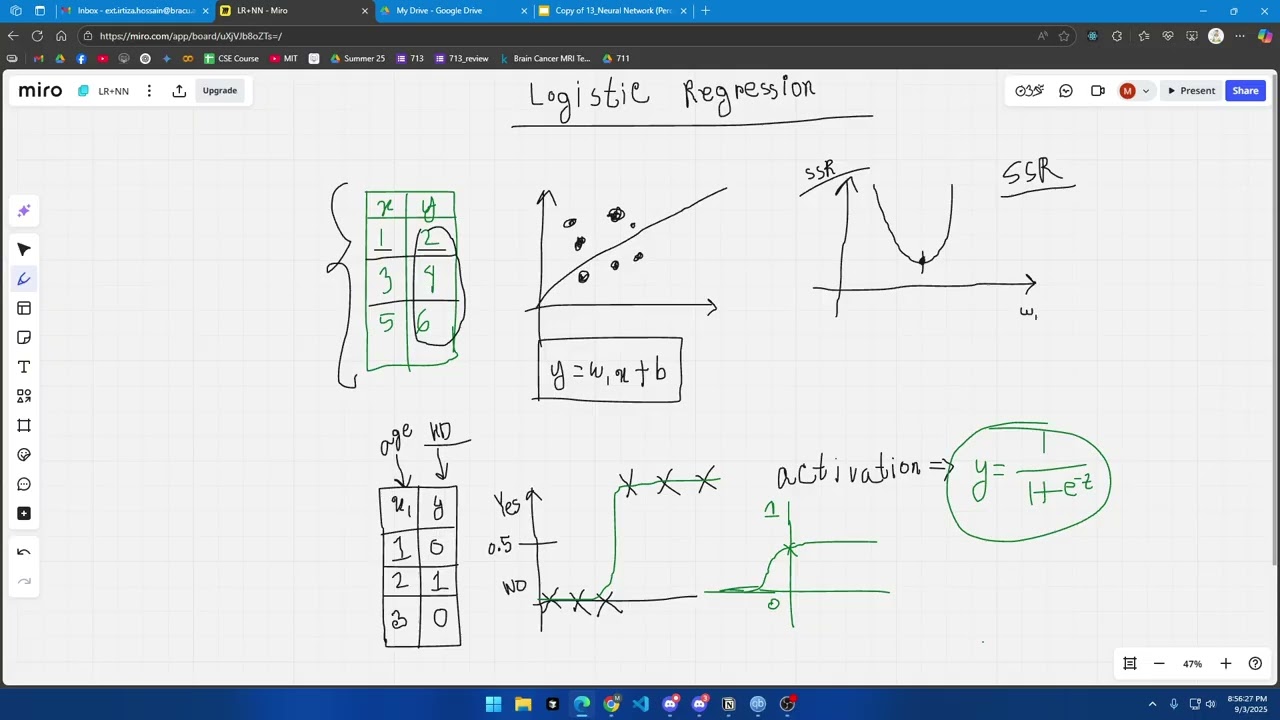 Logistic Regression