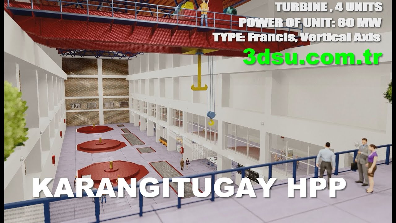 3D Karangitugay HPP Animation Film
