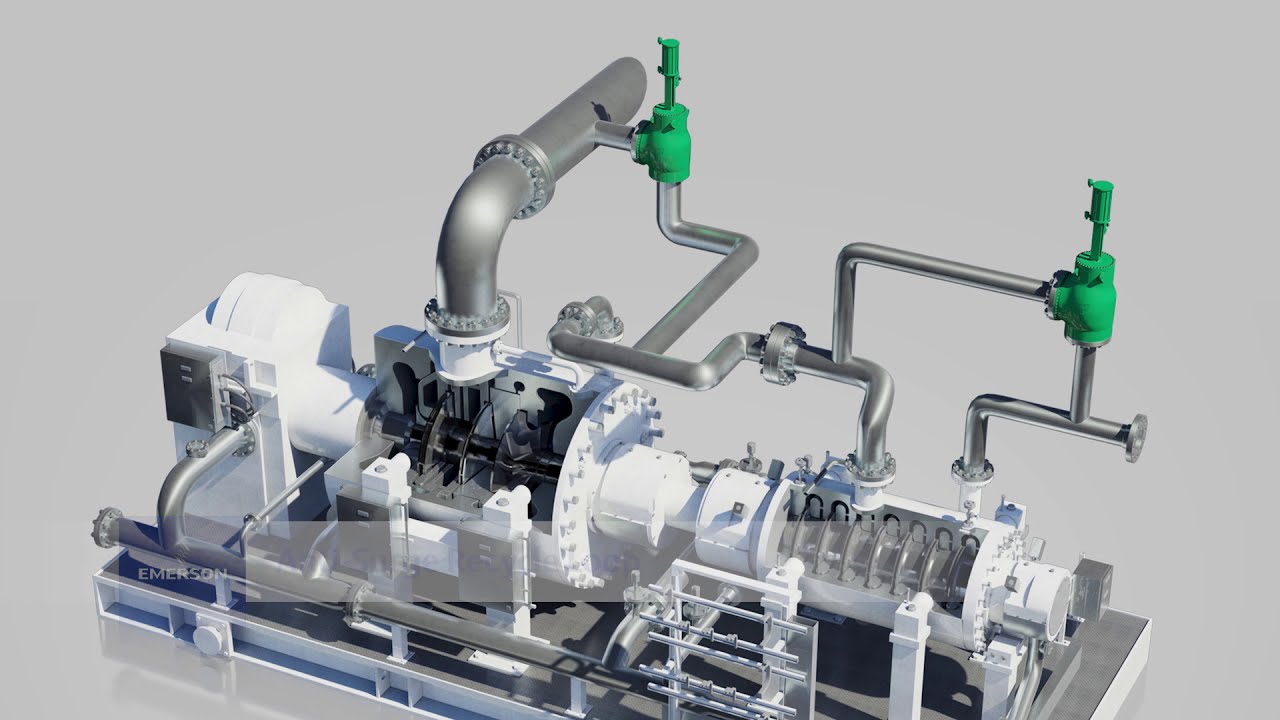 Components of a Fisher Compressor Anti-Surge Control Valve