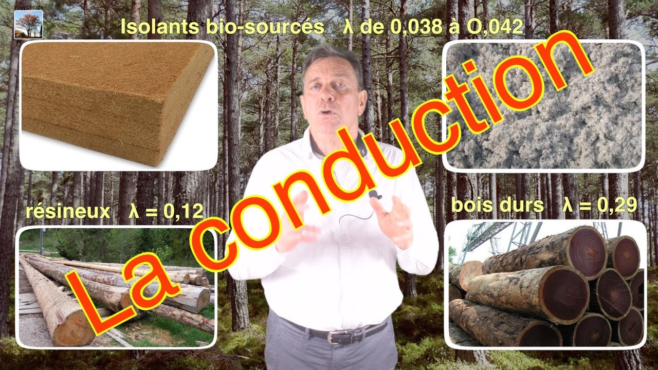 Comment fonctionne la conduction ?