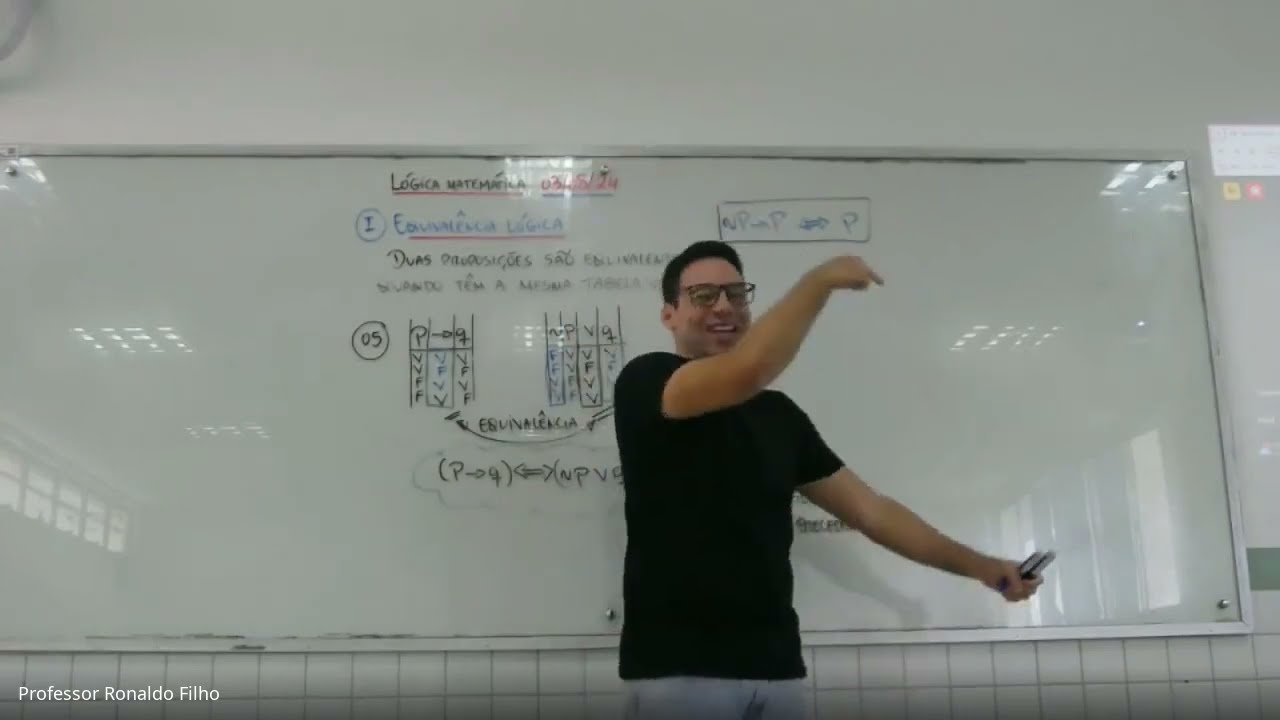 LÓGICA MATEMÁTICA: EQUIVALÊNCIA LÓGICA (PARTE 2) I EQUIVALÊNCIAS DA PROPOSIÇÃO CONDICIONAL(SE ENTÃO)