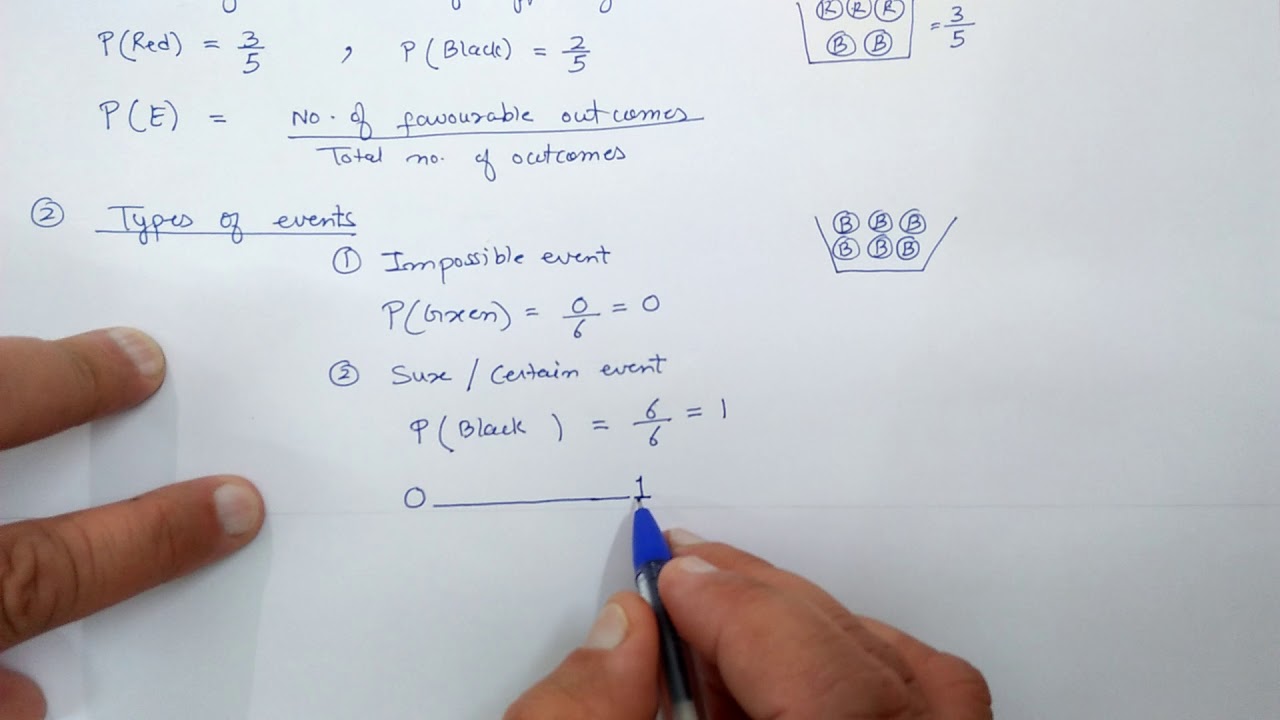 Chapter:15 Probability (Introduction) | Ncert Maths Class 10 | Cbse.