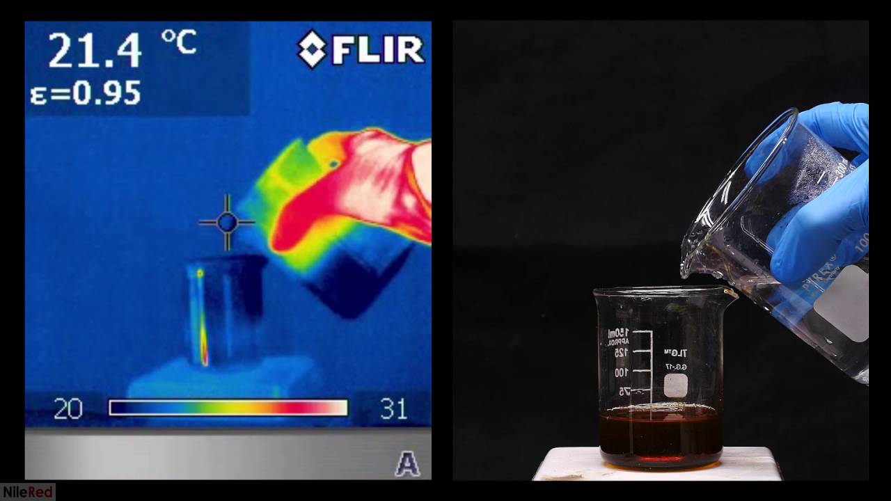 Playing with an InfraRed Camera (reuploaded)