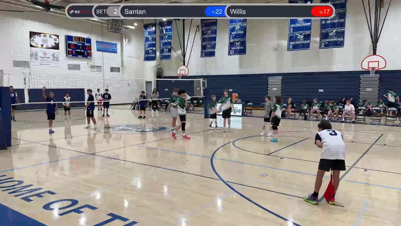 Santan vs Willis