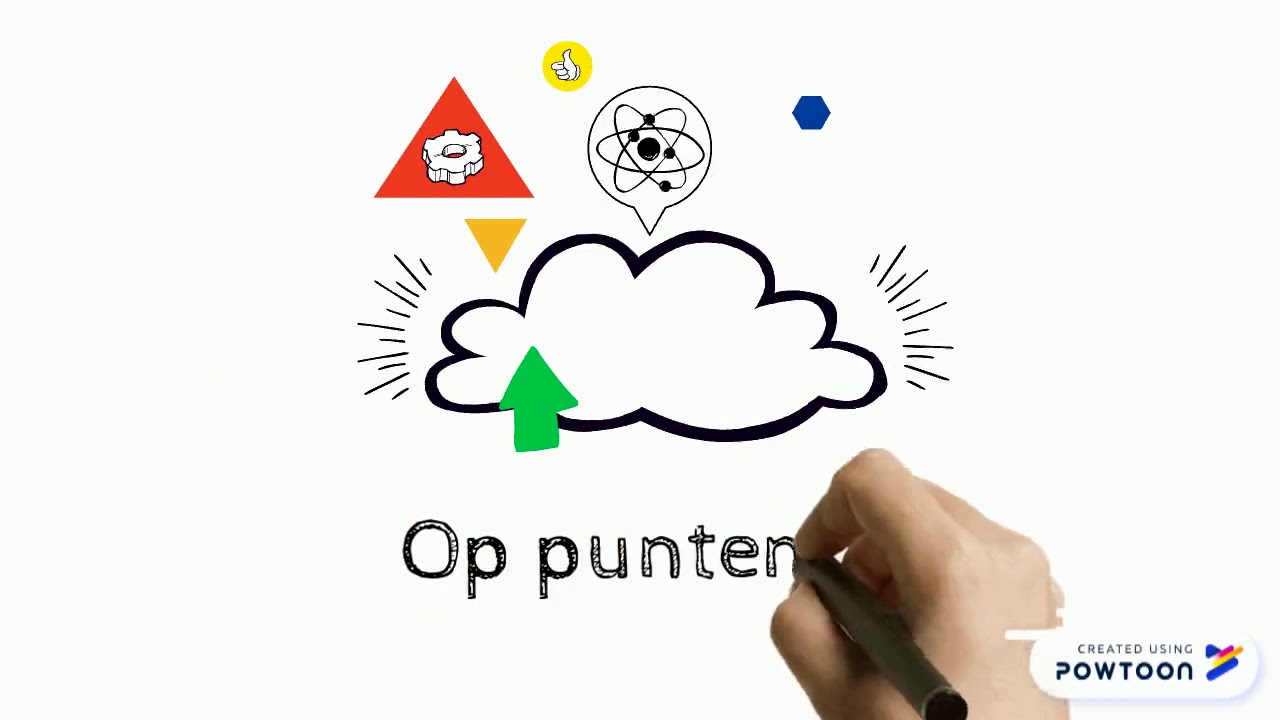Kennisclip maken