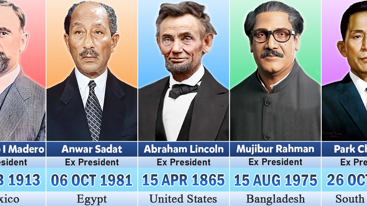 List of Assassinated Presidents From Different Countries