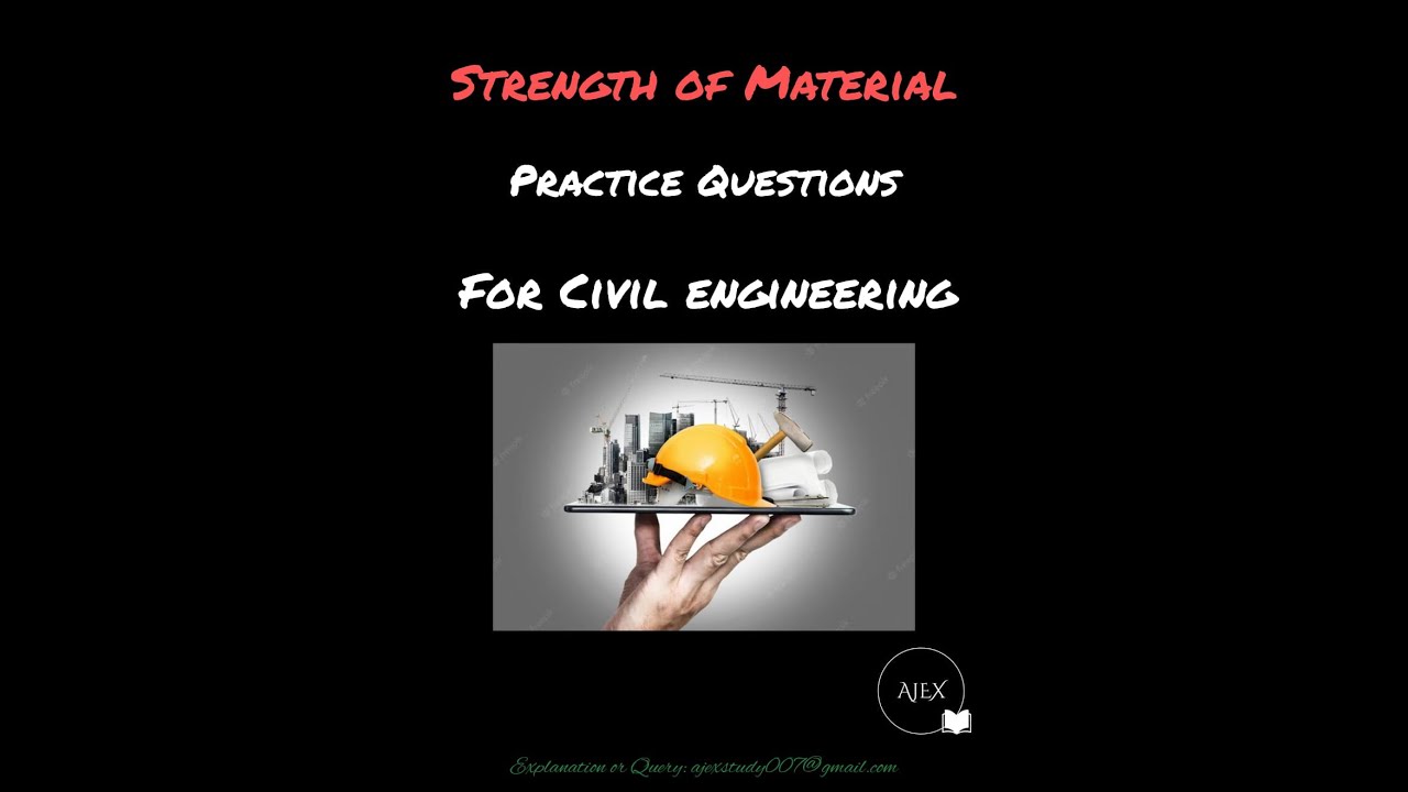 SOM Practice Questions