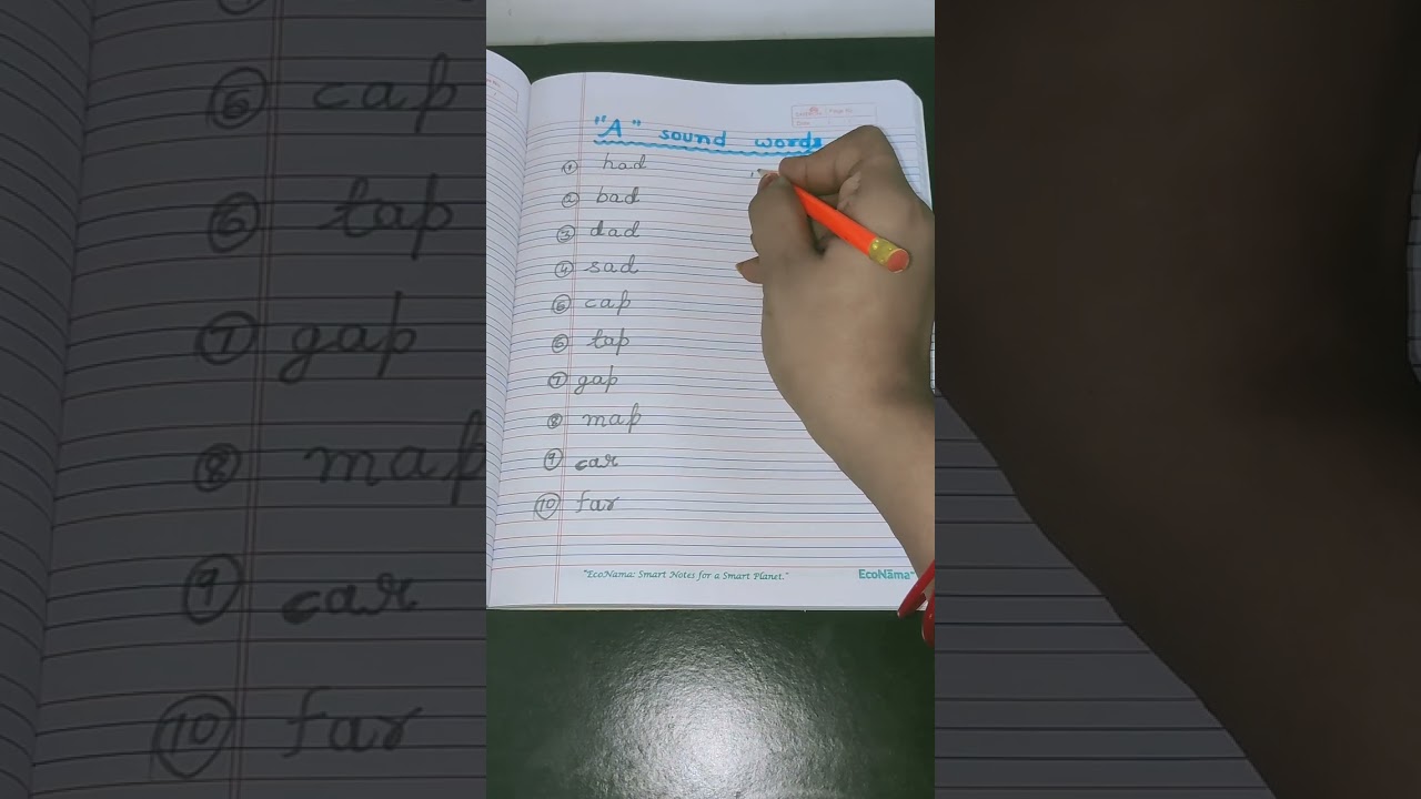 Sound of a || #learningforkids #englishlearning #youtubevedio 
