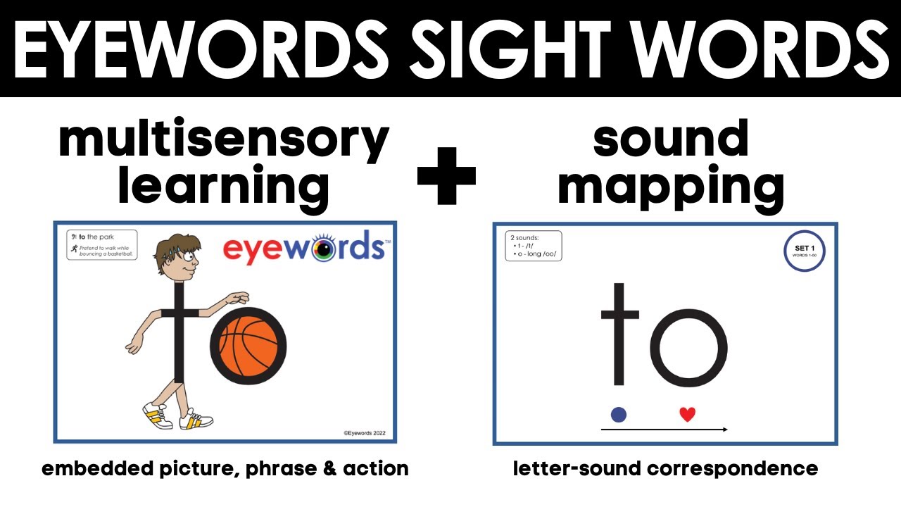 Best way to teach sight words with Sound Mapping / Heart words explained / Science of Reading