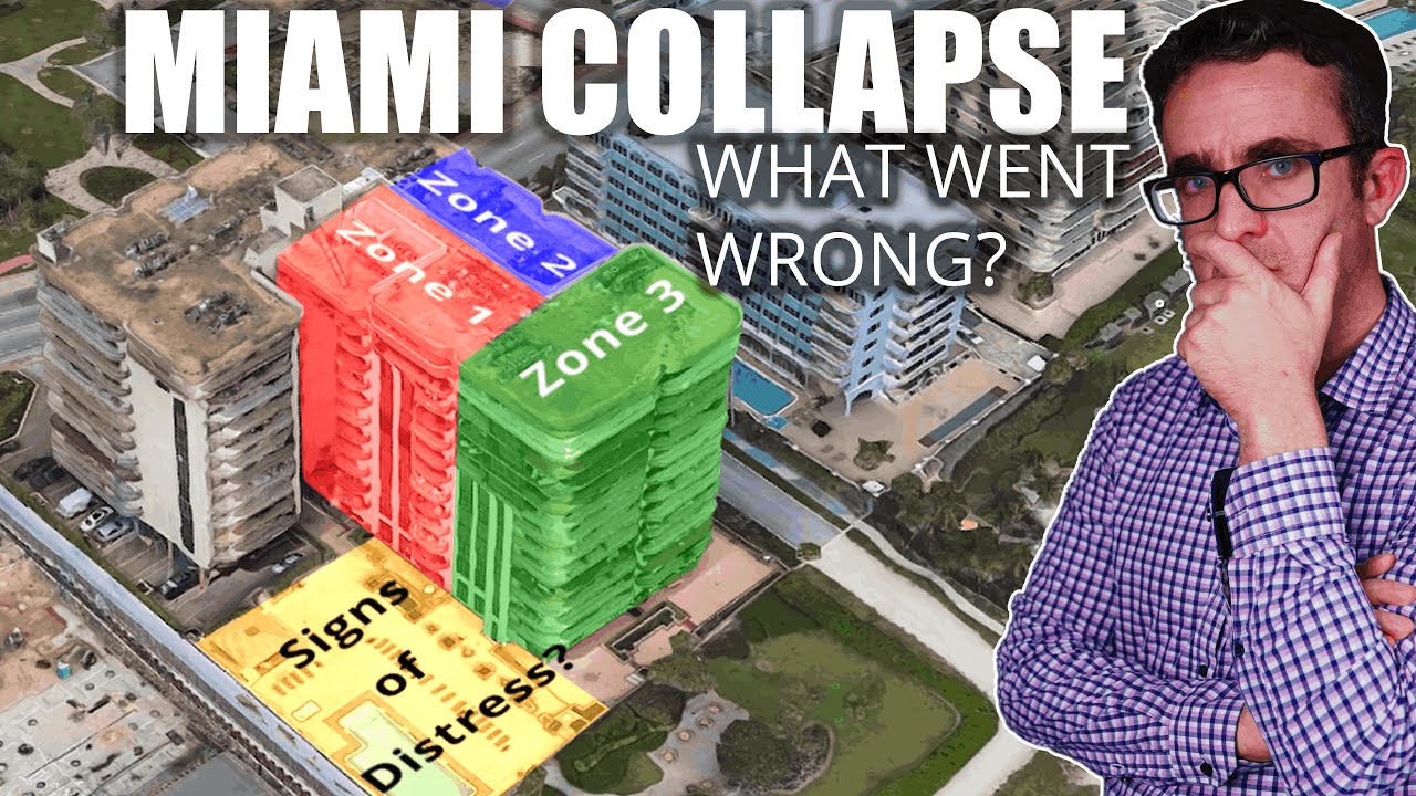 How did a Miami building collapse: The Warning Signs. Report and  CCTV footage analysed