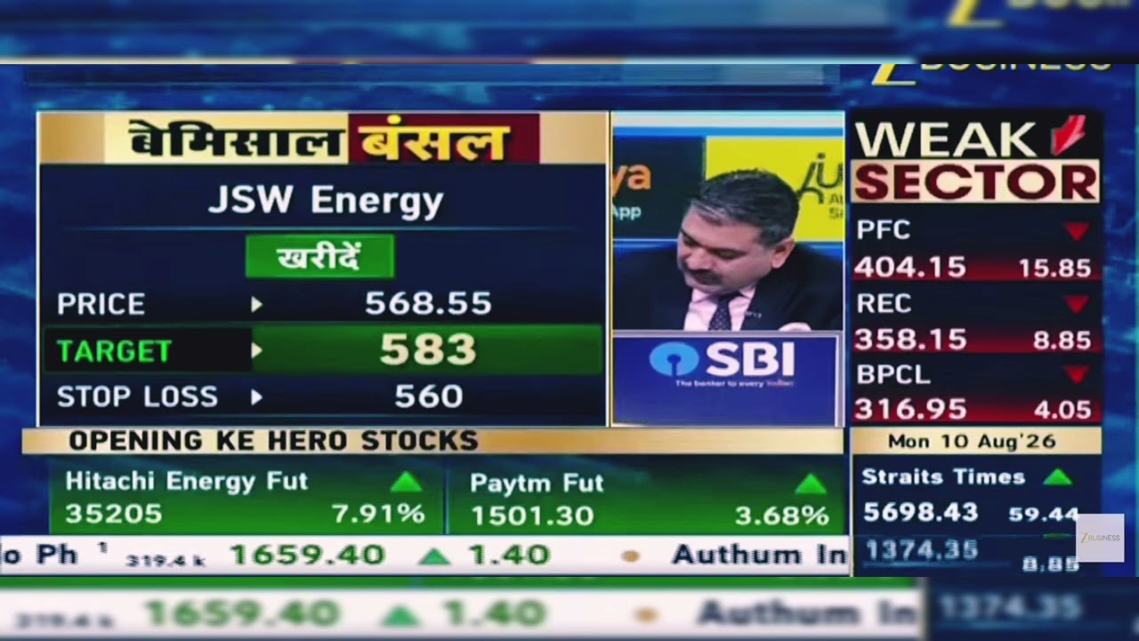 JSW Energy Share News Today: JSW Energy Share News | JSW Energy Share, JSW Energy | August 10, 2026