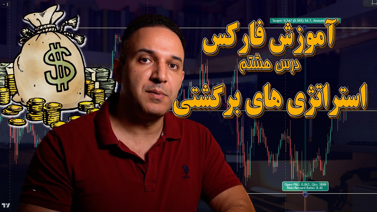 آموزش فارکس | درس هشتم : استراتژی های برگشتی