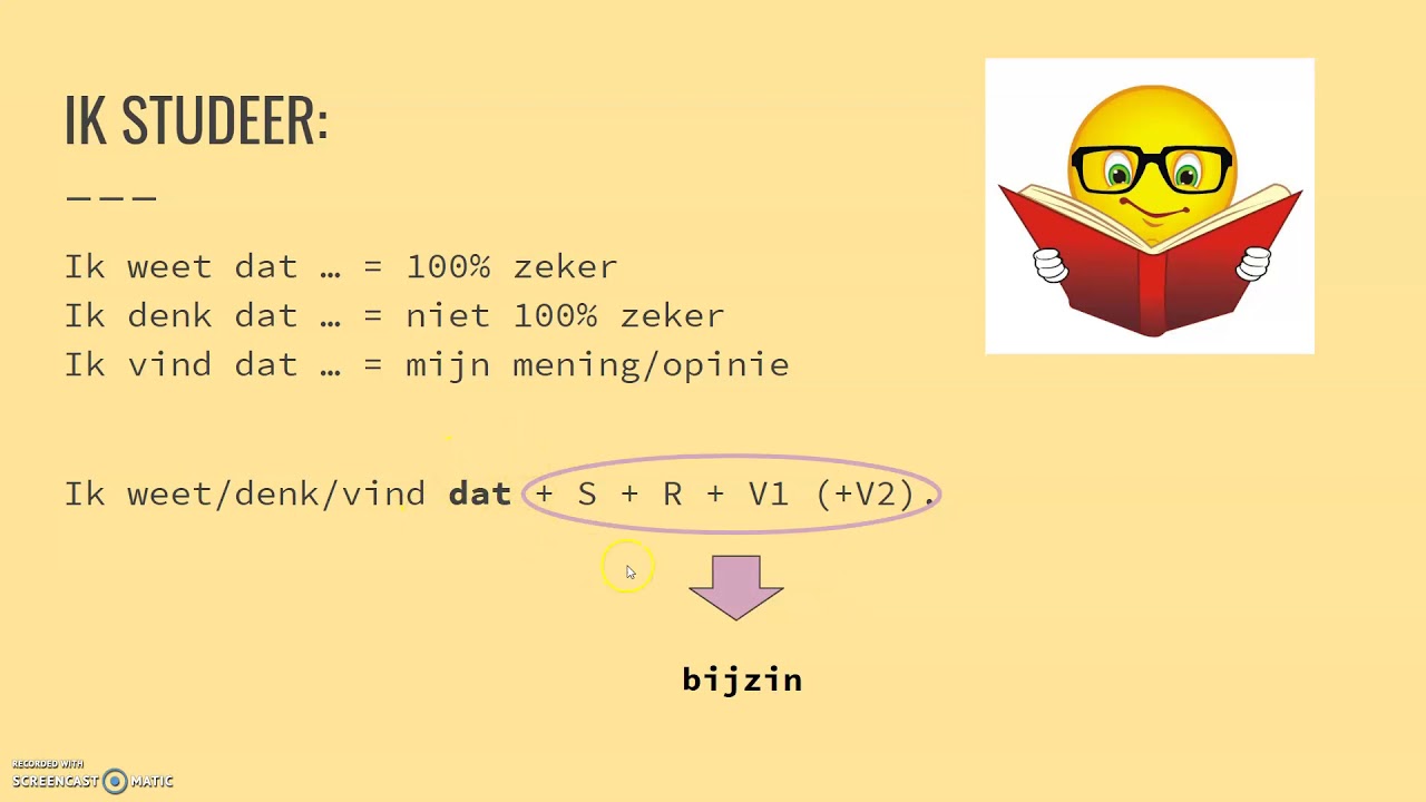 Ik denk/vind/weet DAT