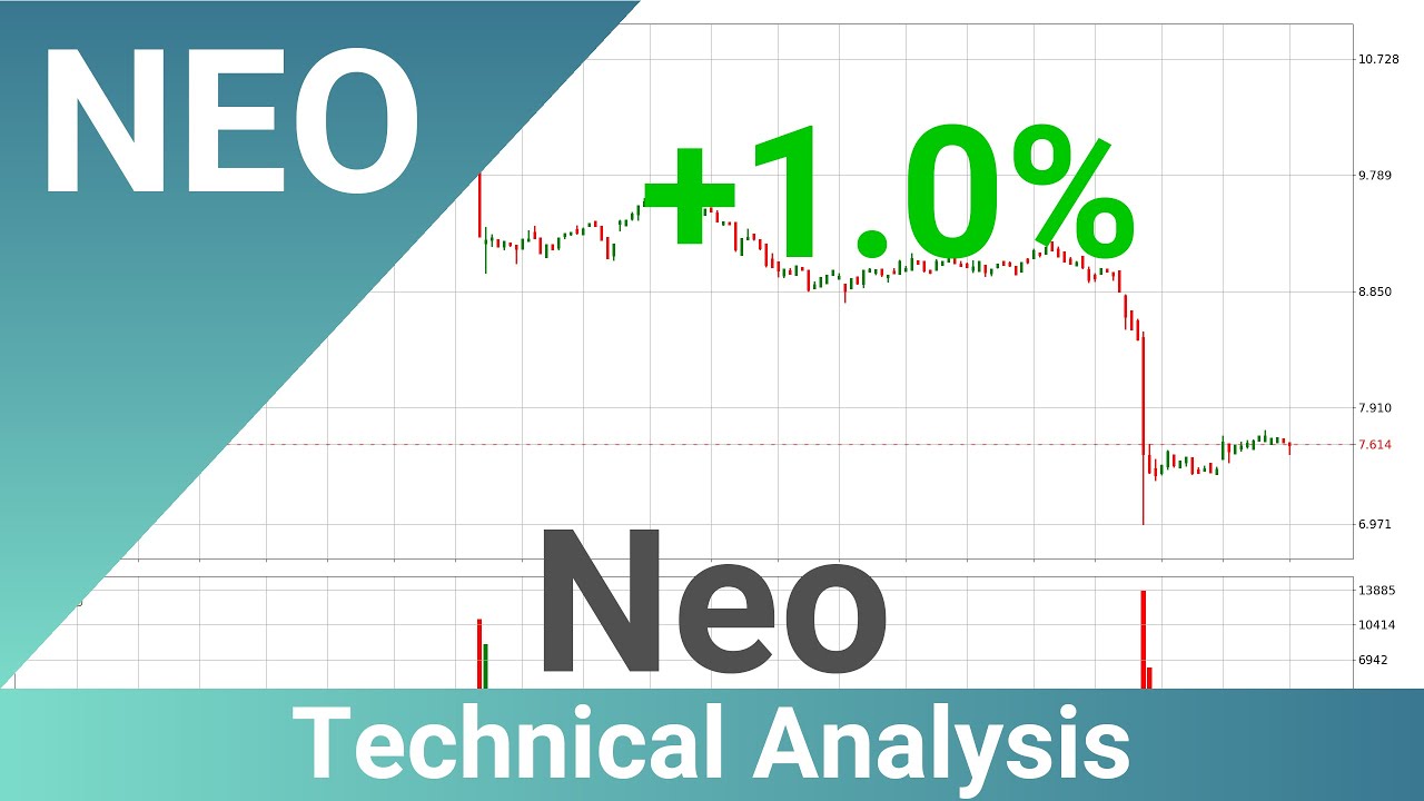 Neo Up 1.0% 📈. What Follows Next For NEOUSD? | FAST&CLEAR | 11.Jun.2023