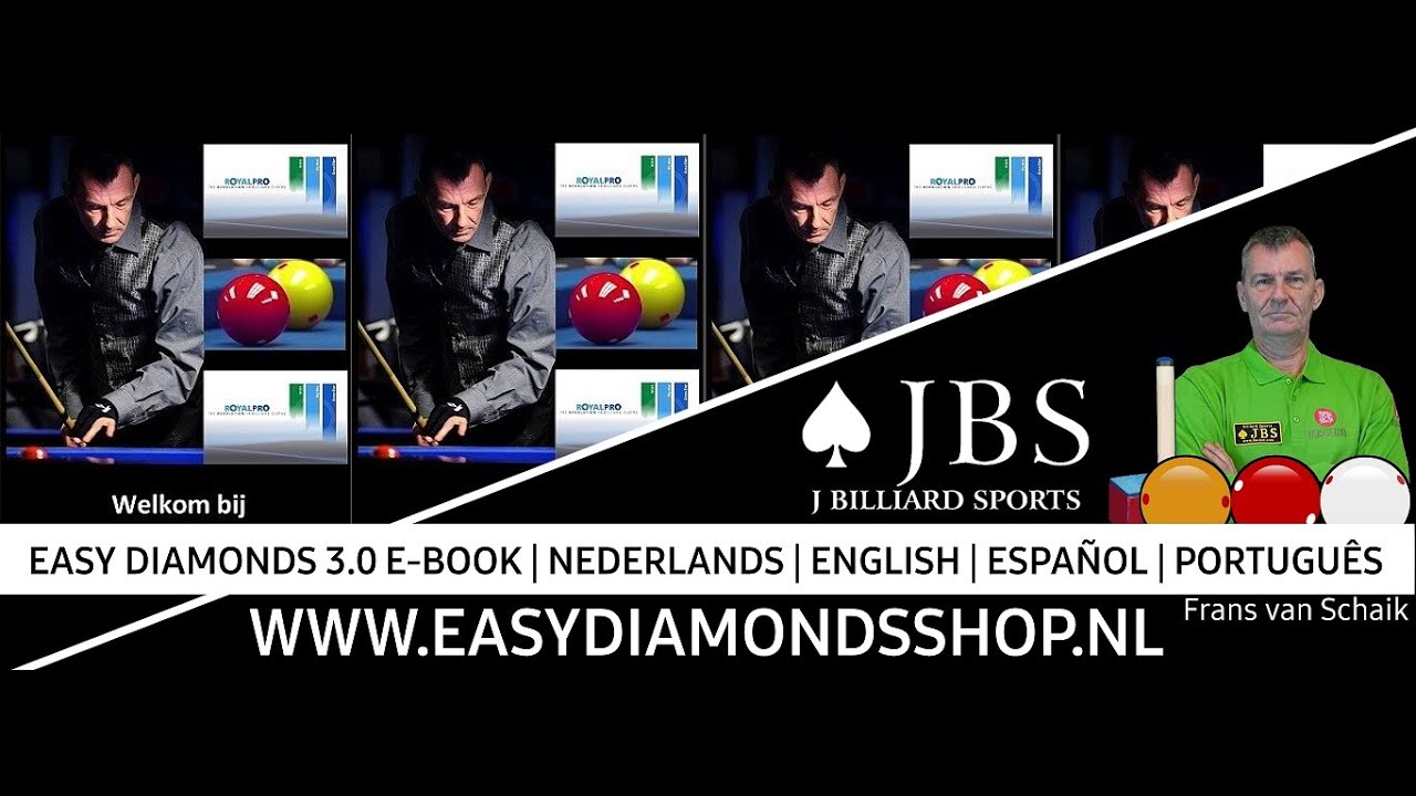 Frans van Schaik tegen Raymund Swerts masters 2023