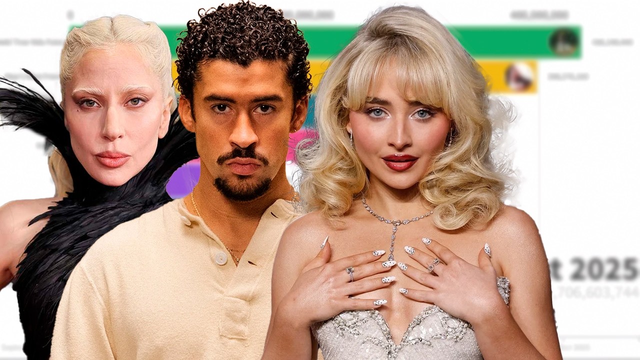 GRAMMYs 2026 Album of The Year Nominees: Spotify Streams Battle | 2024 - 2026