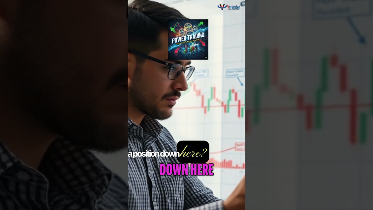 Master Market Reading: Stop Chasing Prices, Start Winning 