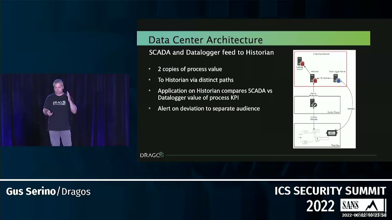 Detection-In-Depth: Out of Band Monitoring for Critical Process Parameters-Gus Serino