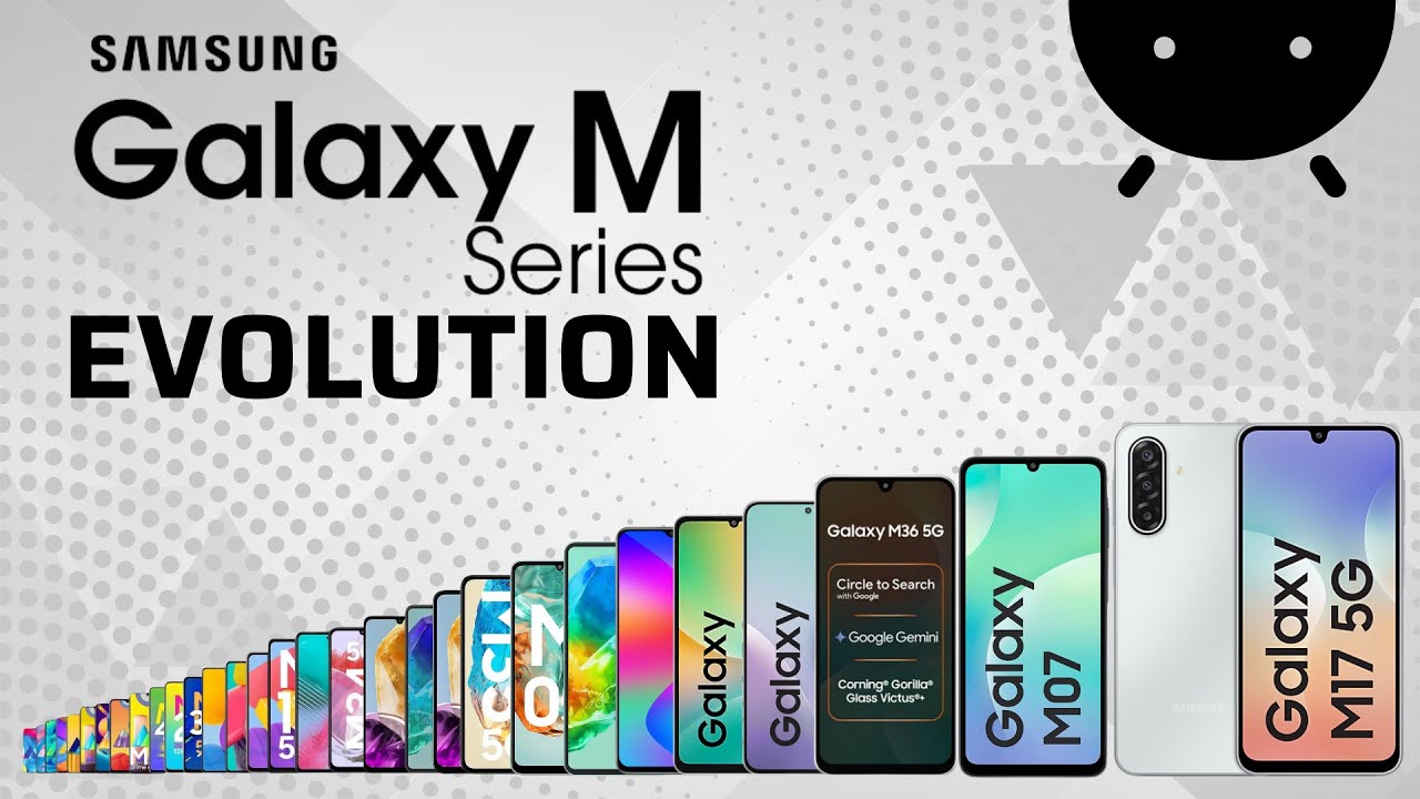 Evolution of Samsung Galaxy M Series