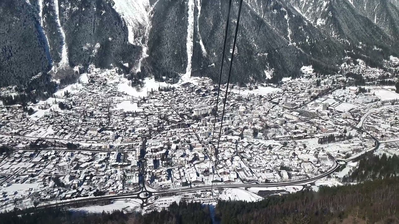 Chamonix Aiguille du Midi Cable Car
