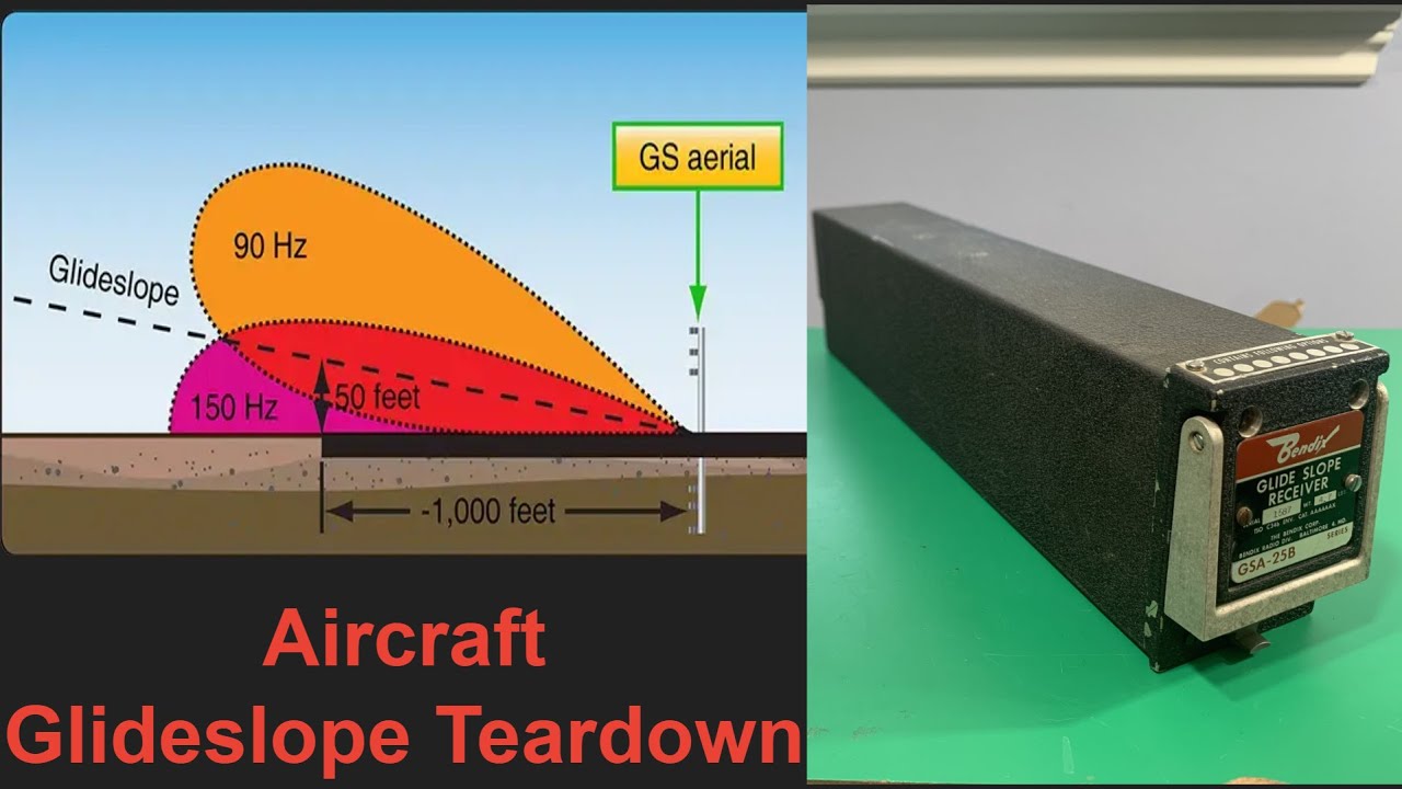 Bandix GSA-25B Glideslope Receiver Teardown