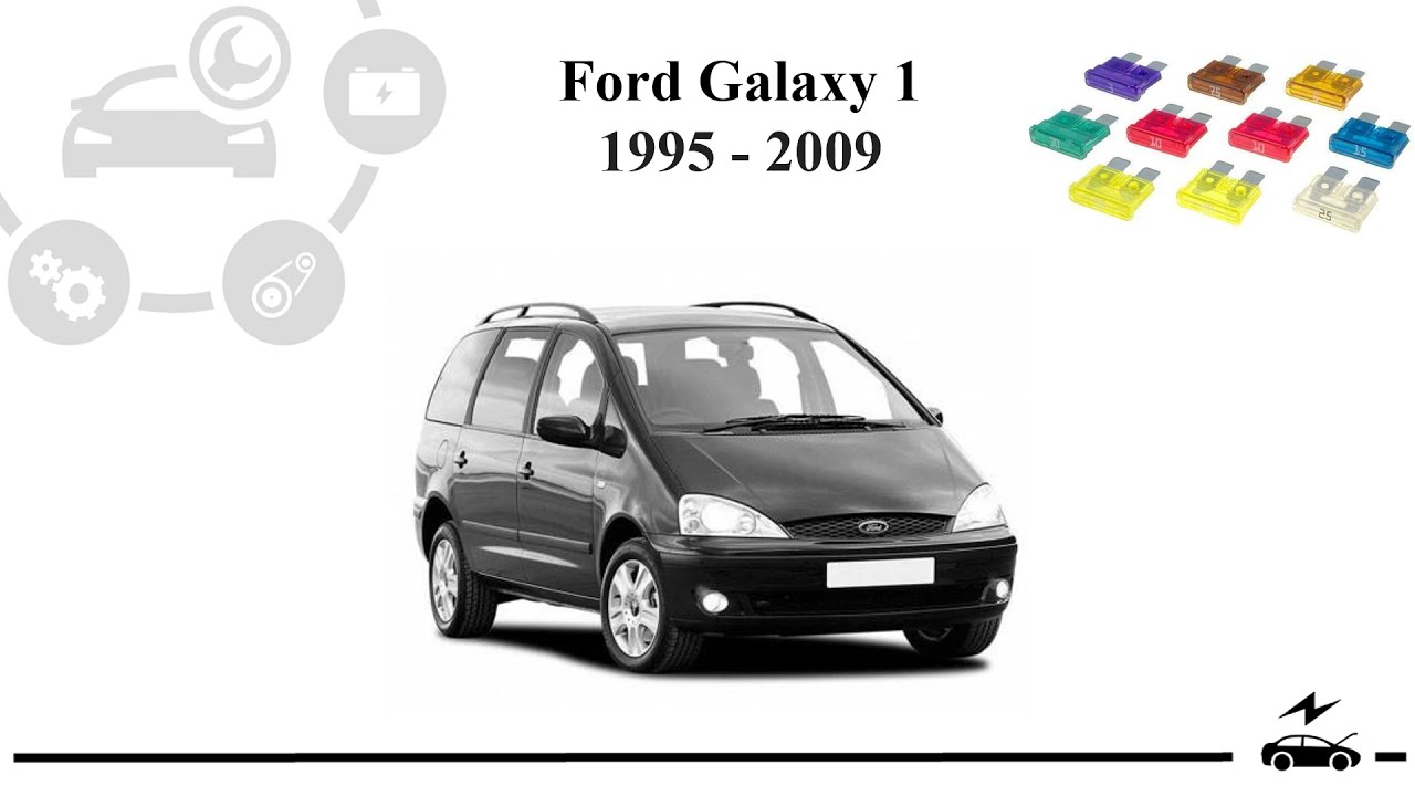 Fuse box diagram Ford Galaxy 1G and relay with assignment and location
