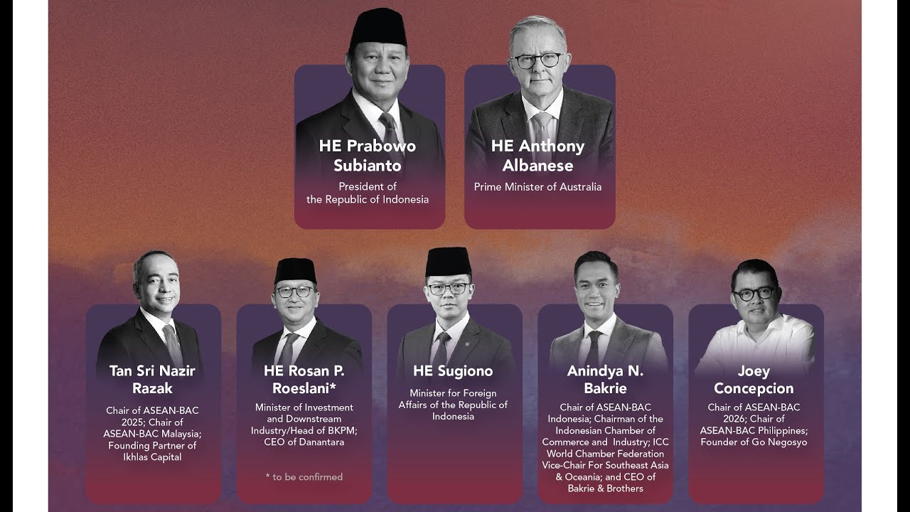 ASEAN-INDO-PACIFIC FORUM (AIPF)