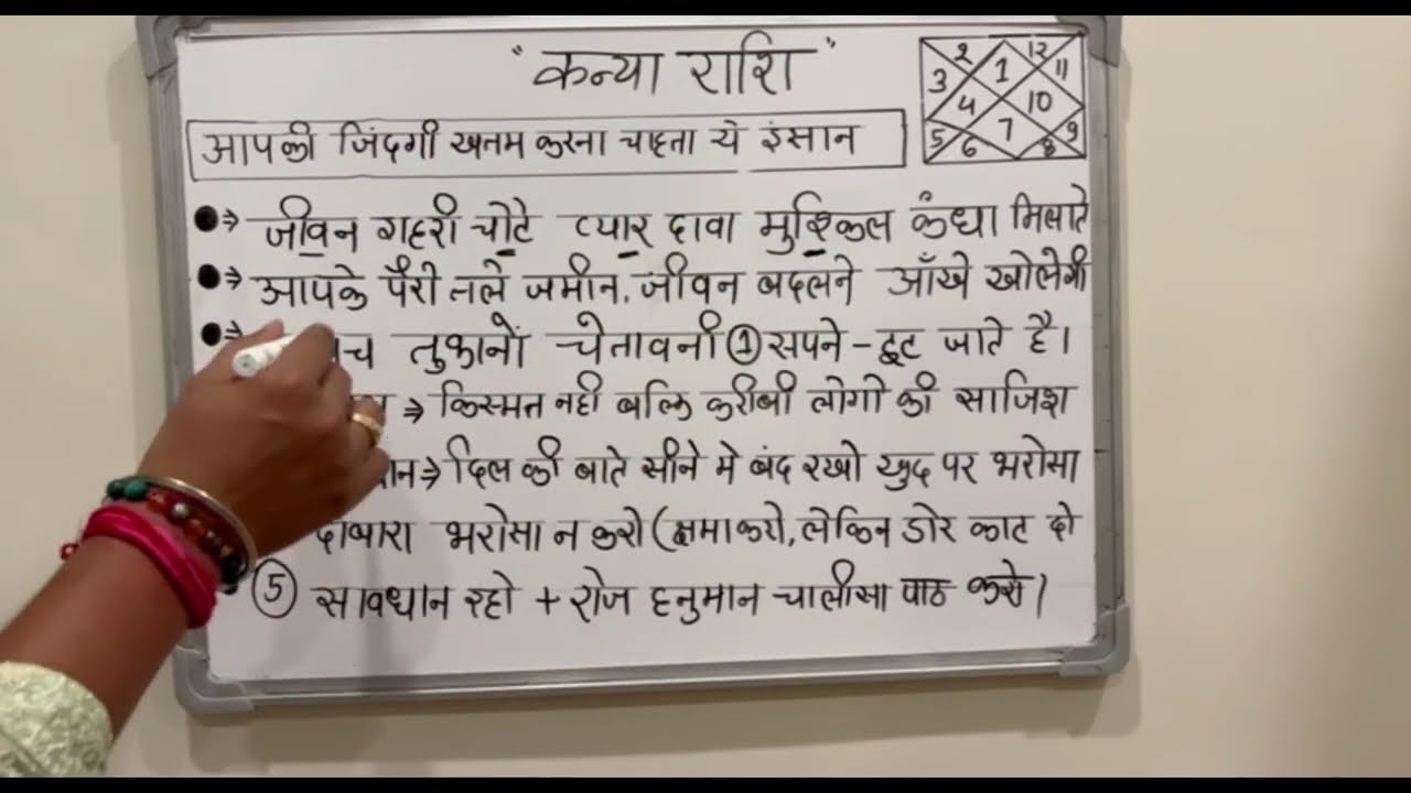 🚨 कन्या राशि वालों के लिए 9 मार्च खतरा अलर्ट! सर पर काल मंडरा रहा है 😱 सावधान, जीवन में भयंकर संकट