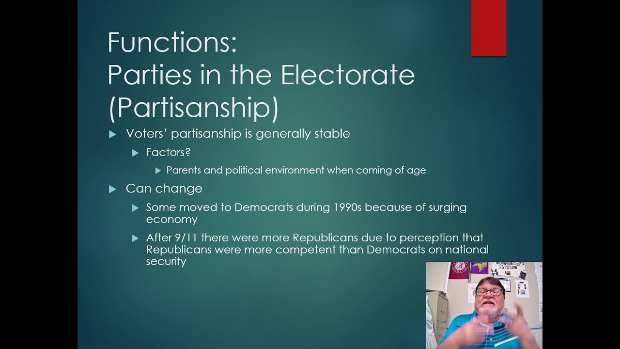 Political Parties 2020 21 Part 1 Video