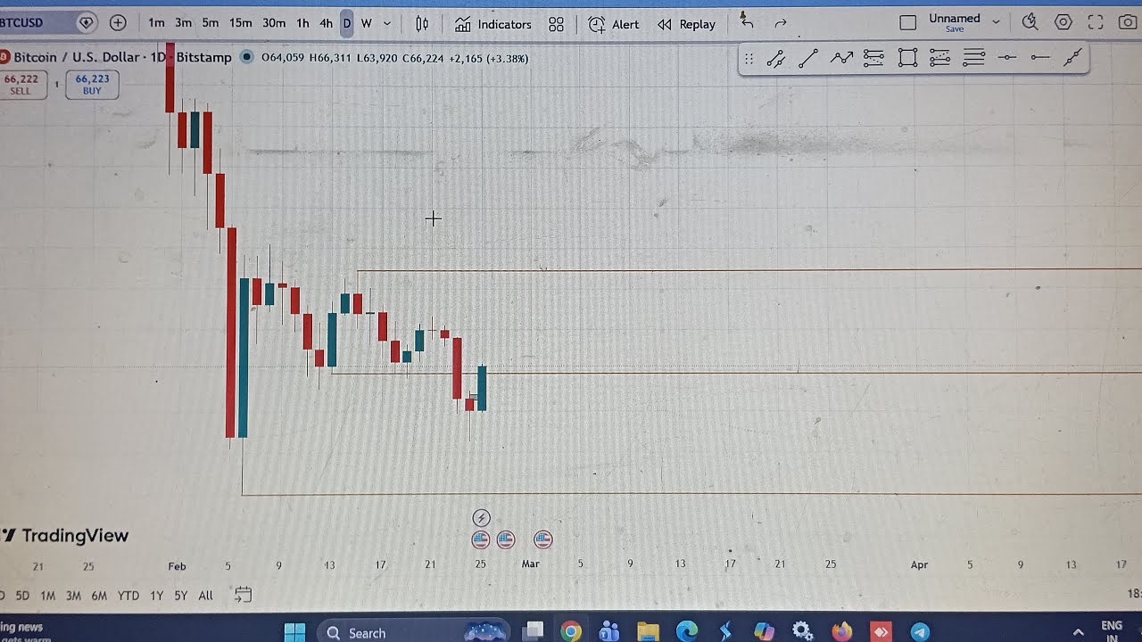 Aaj mere Sath bahut  आज मेरे साथ बहुत बुरा हुआ live trading 😱😱😱😞😭😞😭⚔️🔪🌡️🔥
