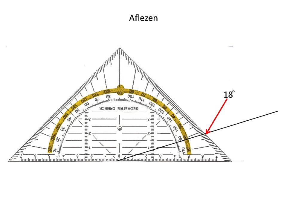 hoeken meten met je geodriehoek