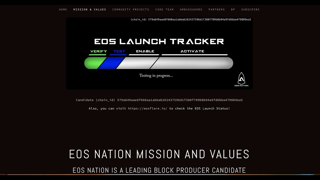 EOS Airdrop| $EOX Tokena Airdrop | $EOS Wallet Scatter Starteos | Storiqa $STQ Airdrop