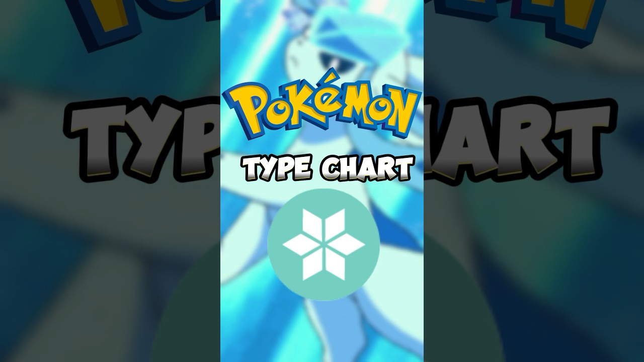 The Pokemon Type Chart: Ice Type #shorts