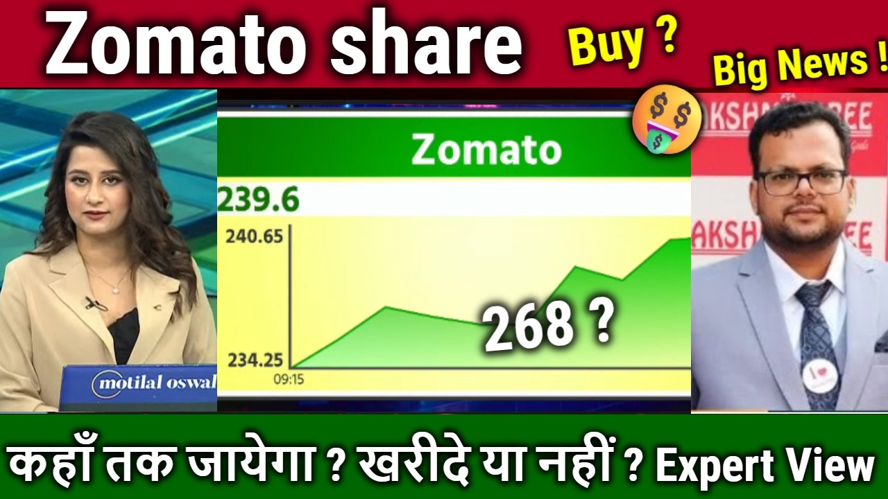 Zomato share kaha tak jayega,Buy or not ?,zomato share news today,analysis,Eternal share target 2026