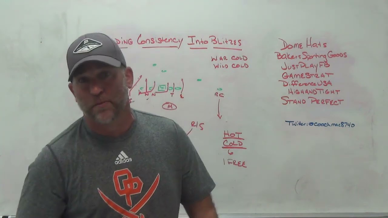 Building Consistency Into Blitzes