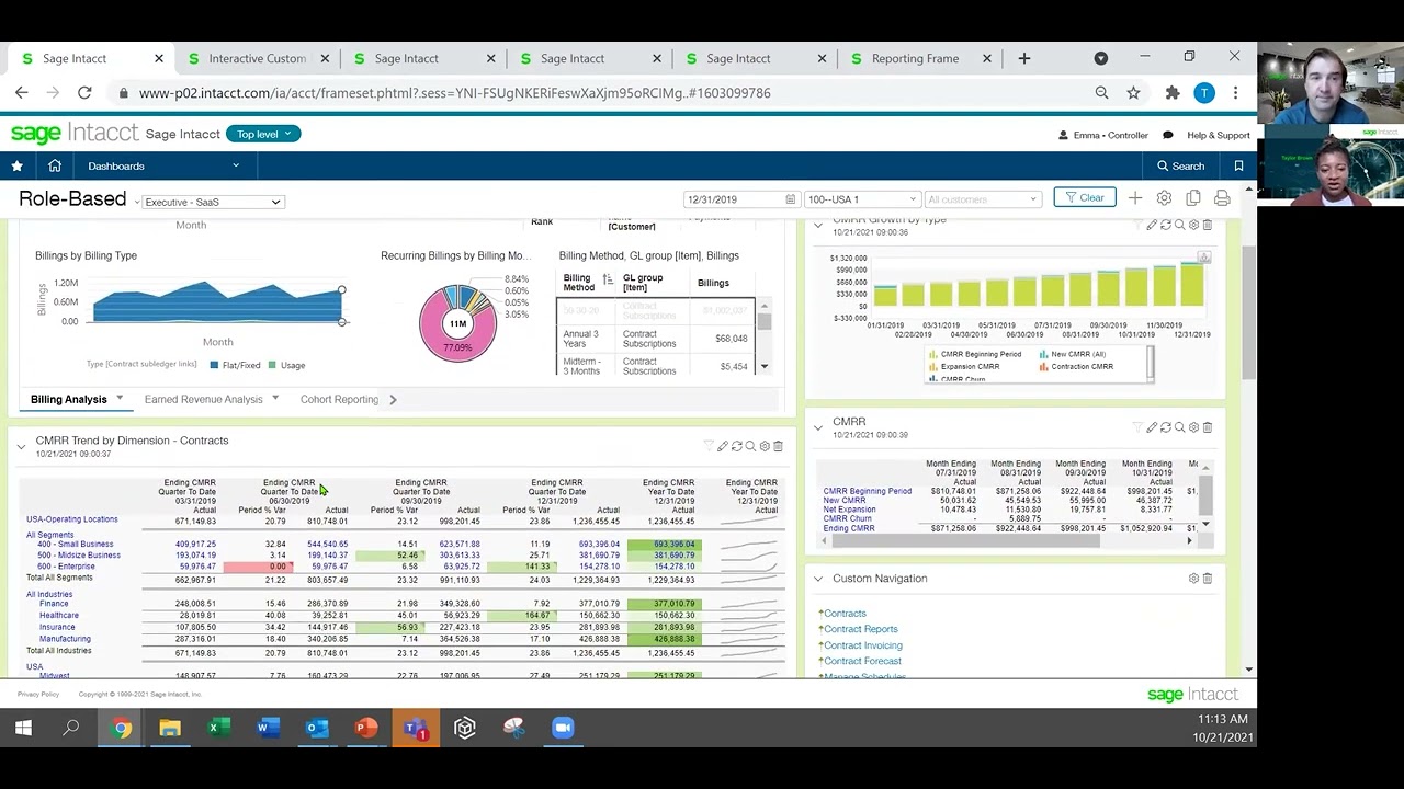 Day in the Life of:  SaaS Financial Reporting