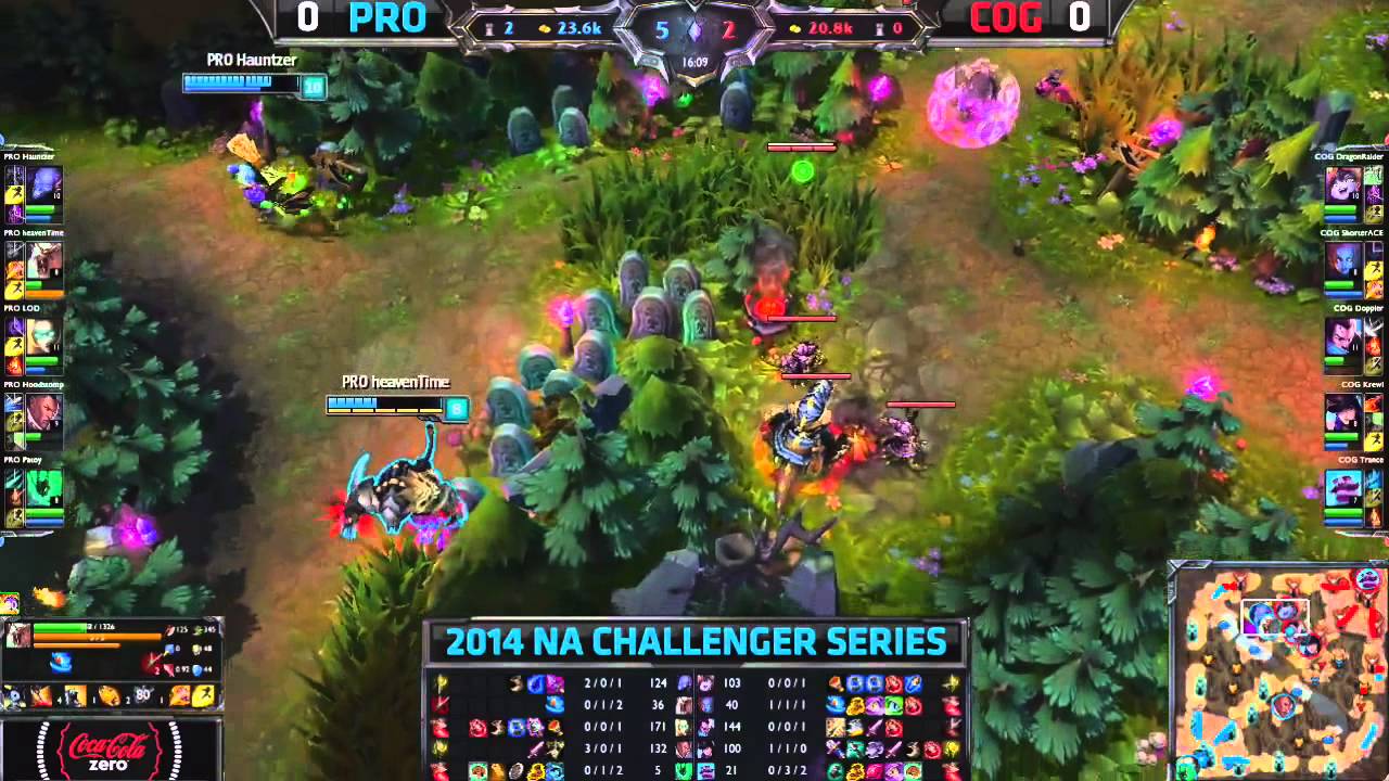 Team LoLPro vs COGnitive Gaming | Game 1 Quarter Finals S4 NA CS #2 Summer 2014 | PRO vs COG G1