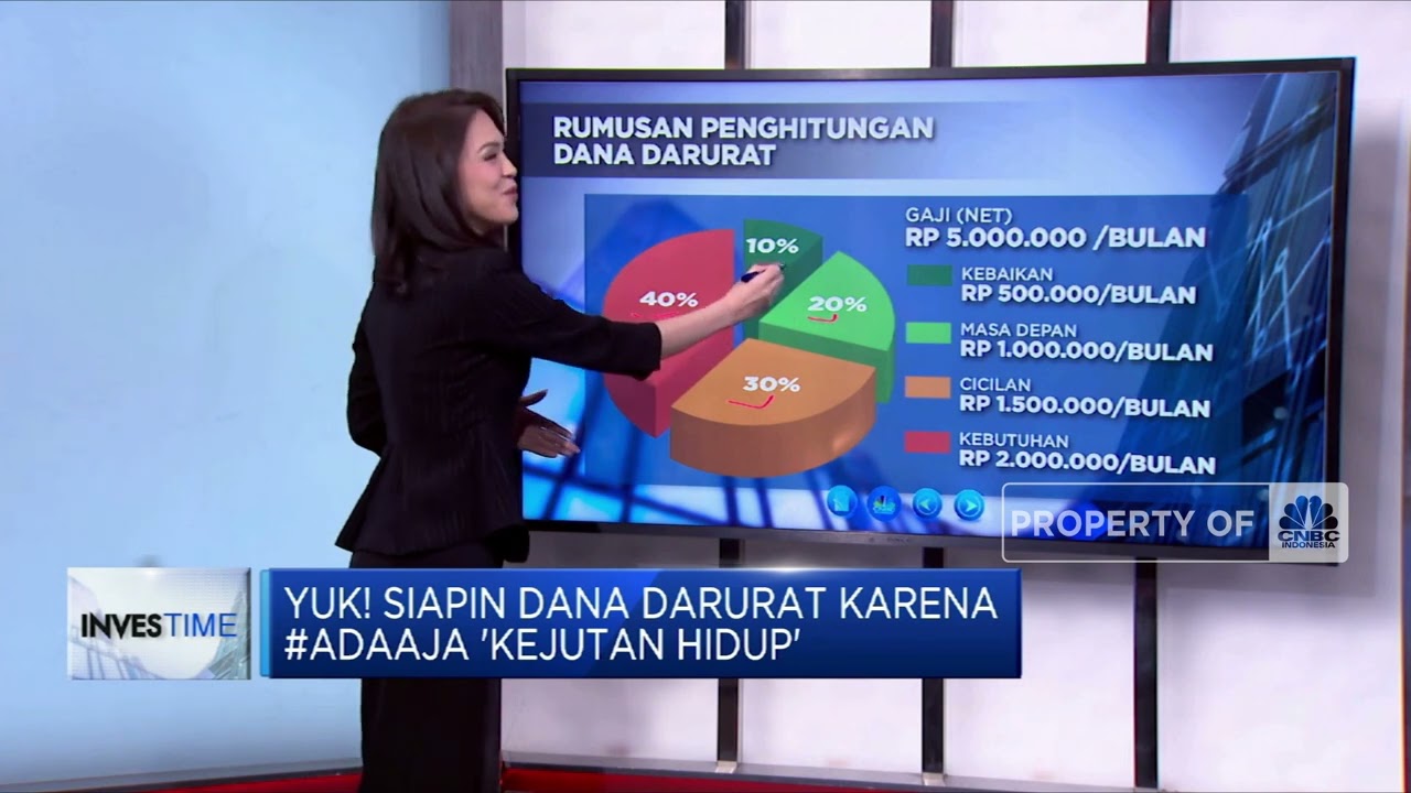 Yuk! Siapin Dana Darurat Karena #AdaAja ‘Kejutan Hidup’