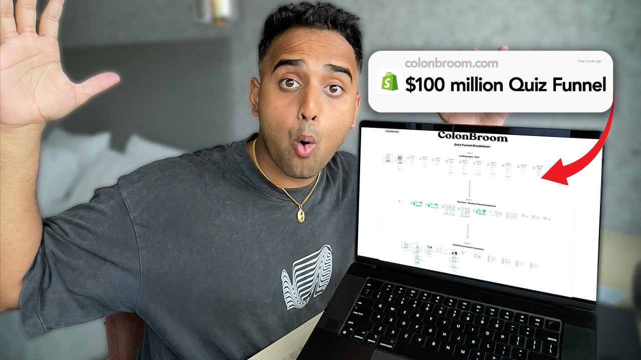 The Quiz Funnel Strategy That's Printing Millions in Monthly Revenue