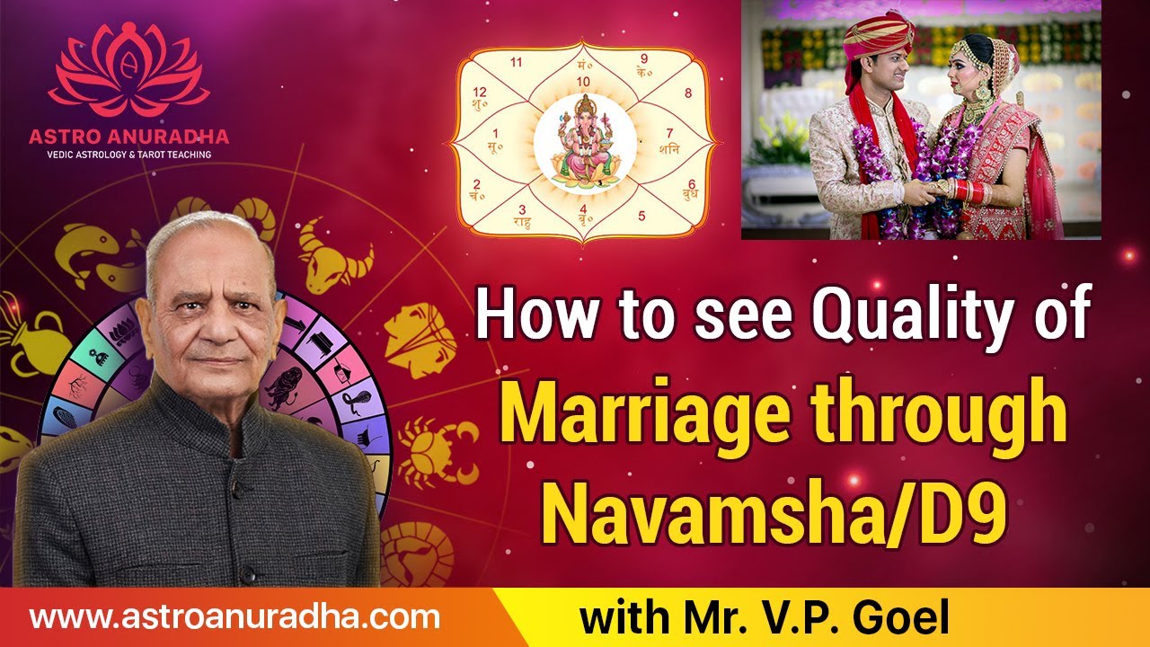 How to see Quality of Marriage through Navamsha/D9 | 7th House of D9 | D9 chart analysis