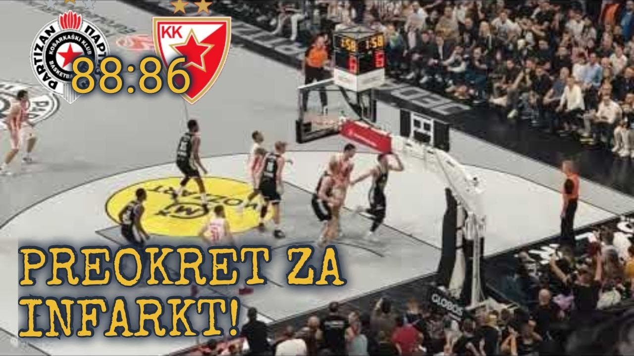 Partizan Crvena Zvezda 88:86 Najluđa završnica utakmice. Grobari grme u Areni!