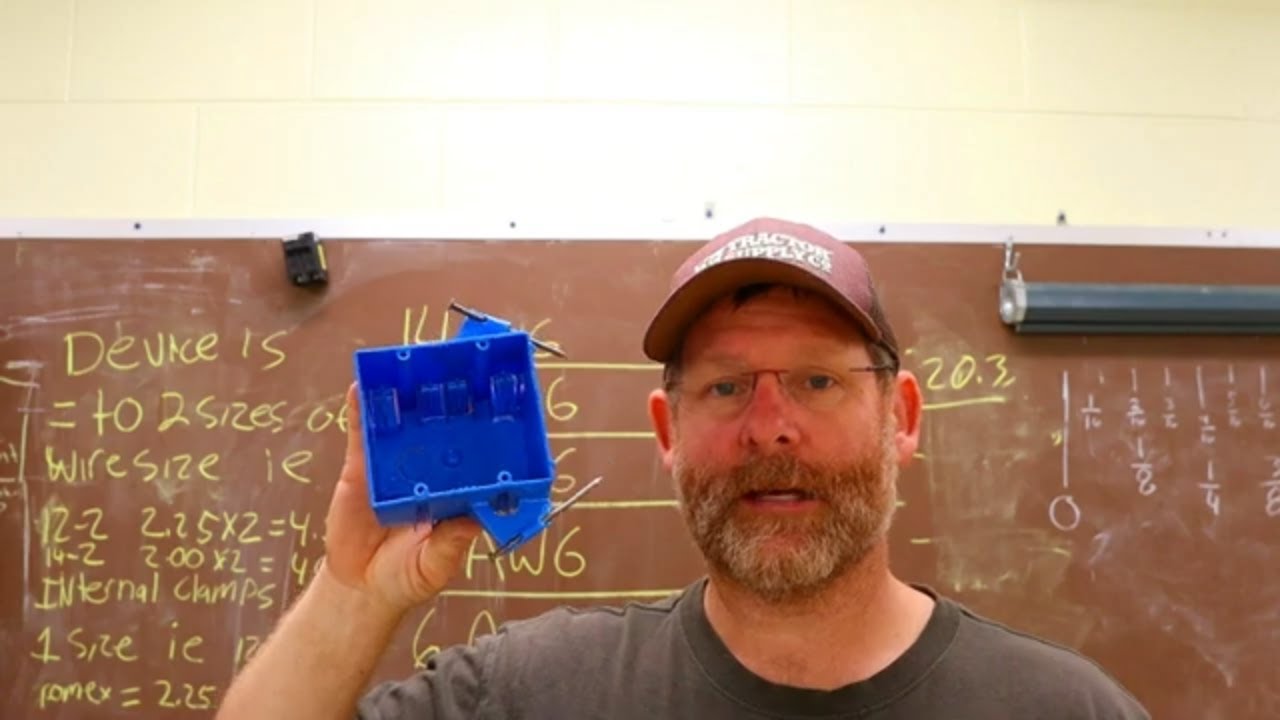 How To Figure Cubic Inch Ratings For Box Fill