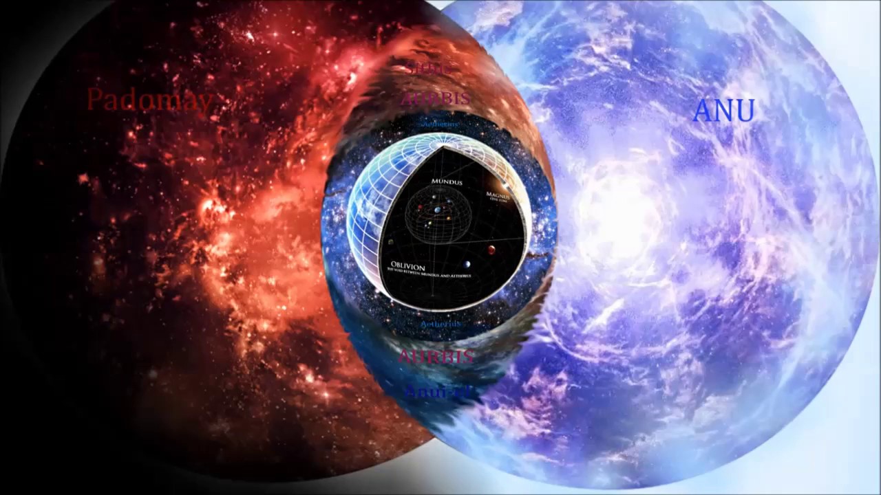 Kosmologie - Elder Scrolls Lore #50