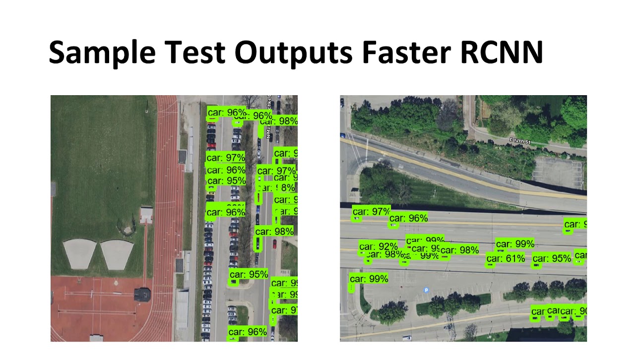 Vehicle Detection from Satellite Images using Deep Learning