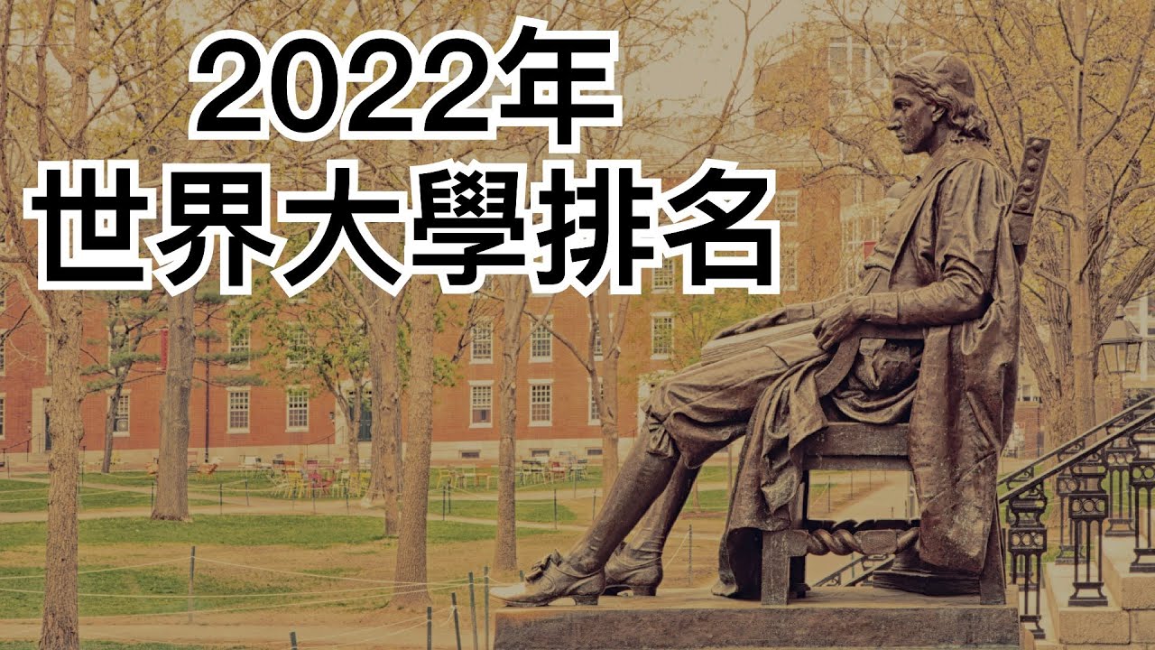 全球大學排行榜｜World University Rankings 2022