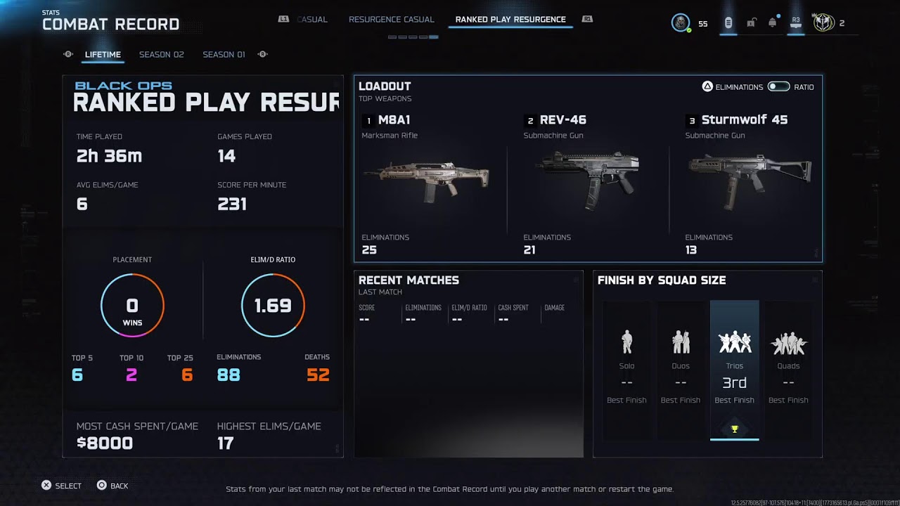 Warzone Resurgence Ranked!!!!