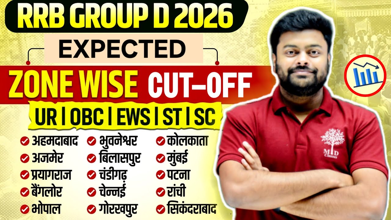 RRB Group D Cut Off 2026 🎚️| Group D Safe Score | Group D Expected Cut Off 2026 | Aug 12 2nd Shift