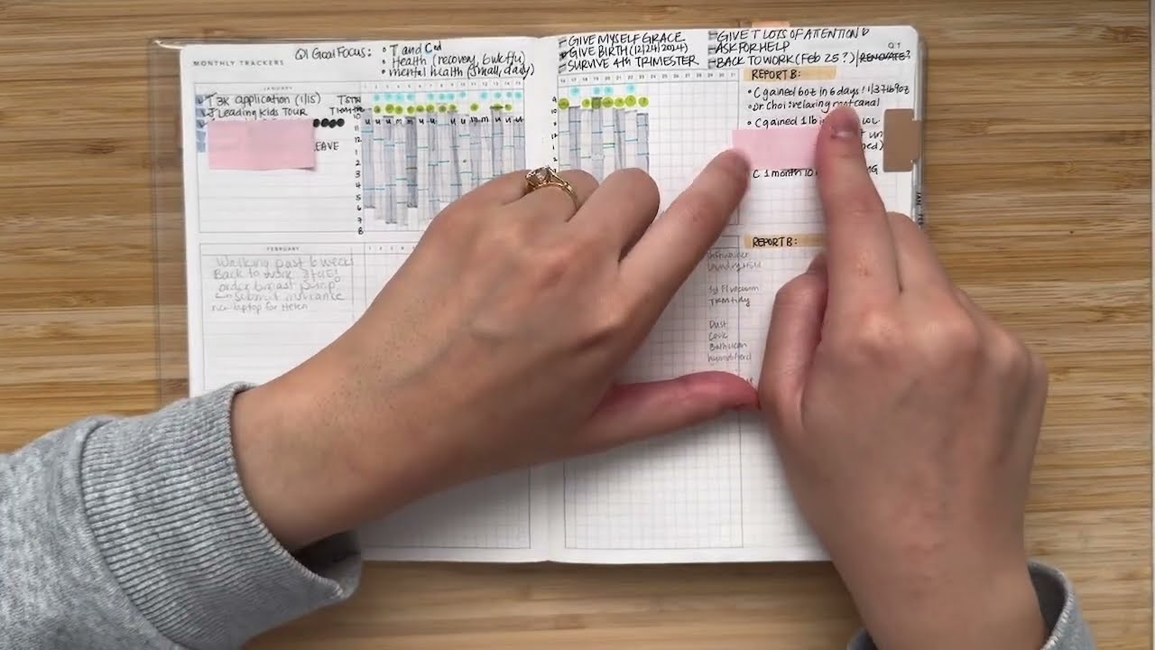 B6 T&P Weekbook Hybrid January 2025 Flip Through